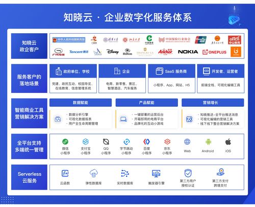 科技早報 iPhone 12銷量火爆加單200萬部，Arm Mac即將面世，英雄聯盟手游開啟公測